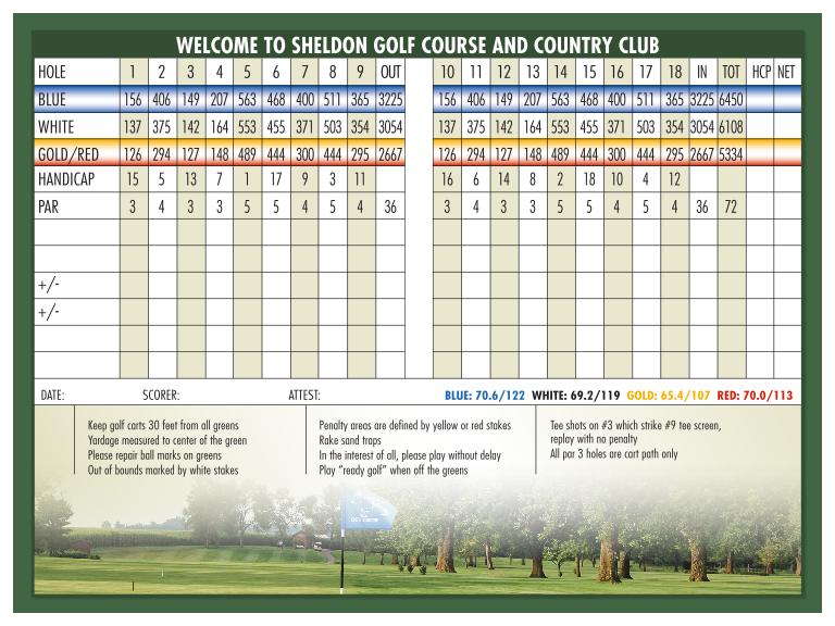 SGC Score Card-2